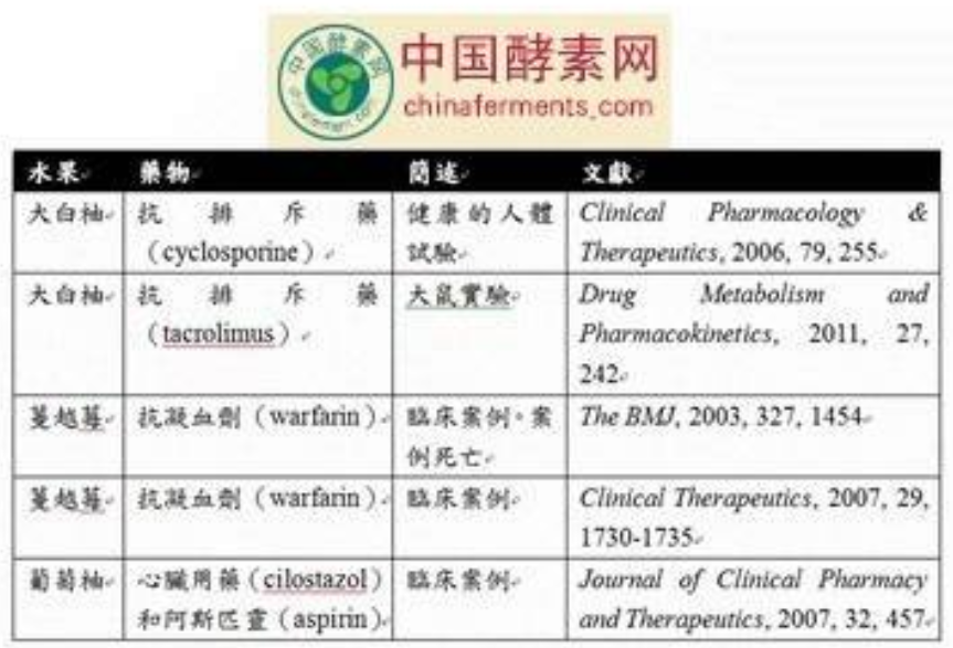 1601655440787001990.png fd423acf7374ec5c581a2b5f72b8a76.png