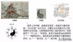 河洛文化片段