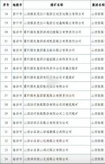 山西焦煤集团有限责任公司下属企业