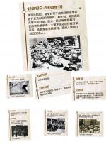 【燕赵文学】诗词：七律•国家公祭日感怀（另三篇）（河北/郝会军）