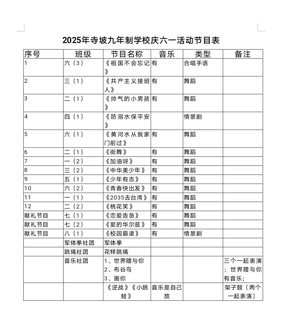 简篇-童心点亮星空 梦想扬帆起航